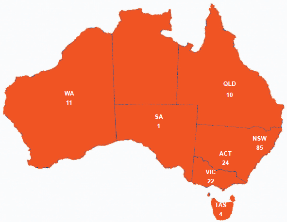 Consultation map: WA 11, Qld 10, ACT 24, Vic 22, Tas 4, SA 1